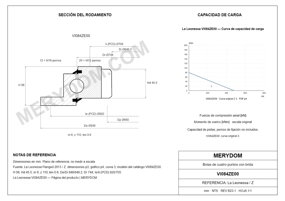 Plano CAD de la corona de giro de sustitución MERYDOM para La Leonessa VI084ZE00, con dimensiones y orificios de montaje.