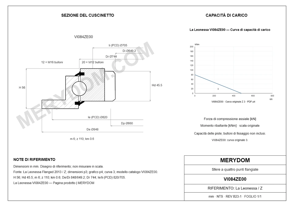 Disegno CAD del cuscinetto di rotazione sostitutivo MERYDOM per La Leonessa VI084ZE00, con dimensioni e fori di montaggio.