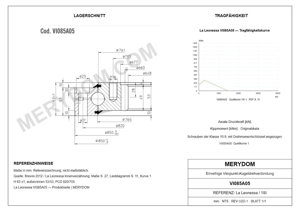 CAD-Zeichnung des MERYDOM-Ersatzdrehkranzes für La Leonessa VI085A05 mit Abmessungen und Befestigungsbohrungen.