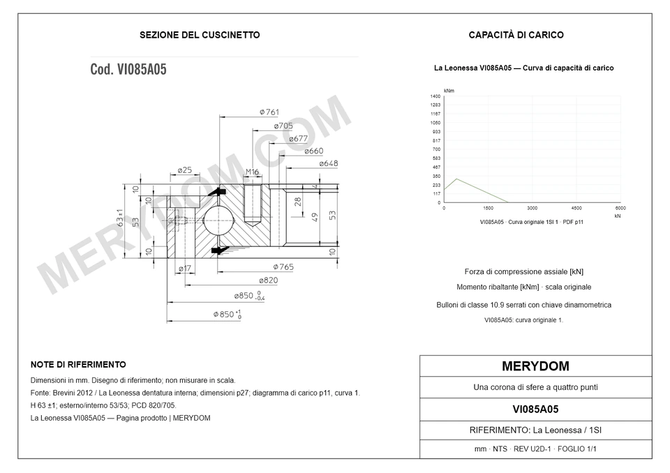Disegno CAD del cuscinetto di rotazione sostitutivo MERYDOM per La Leonessa VI085A05, con dimensioni e fori di montaggio.