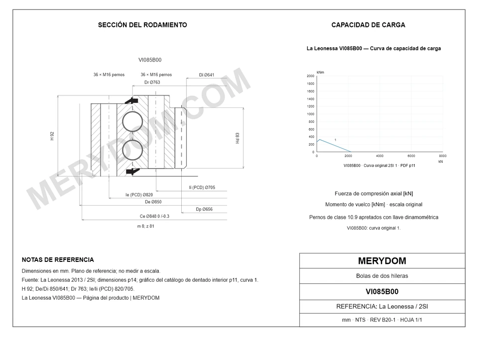 Plano CAD de la corona de giro de sustitución MERYDOM para La Leonessa VI085B00, con dimensiones y orificios de montaje.