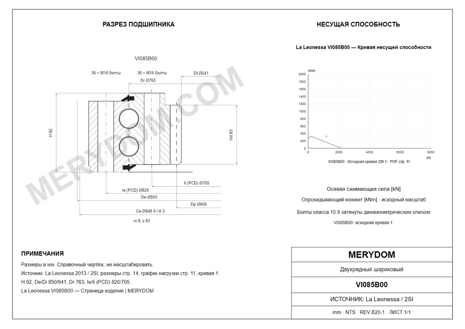 CAD-чертёж опорно-поворотного устройства MERYDOM для замены La Leonessa VI085B00 с размерами и монтажными отверстиями.