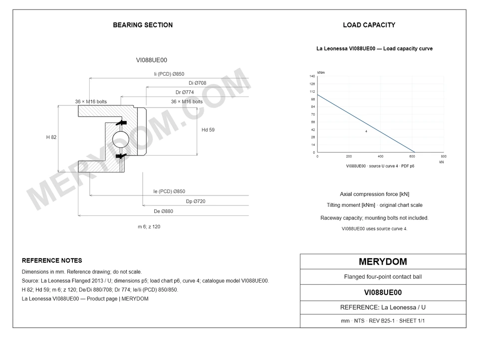 CAD drawing of the MERYDOM replacement slewing bearing for La Leonessa VI088UE00, showing dimensions and mounting holes.