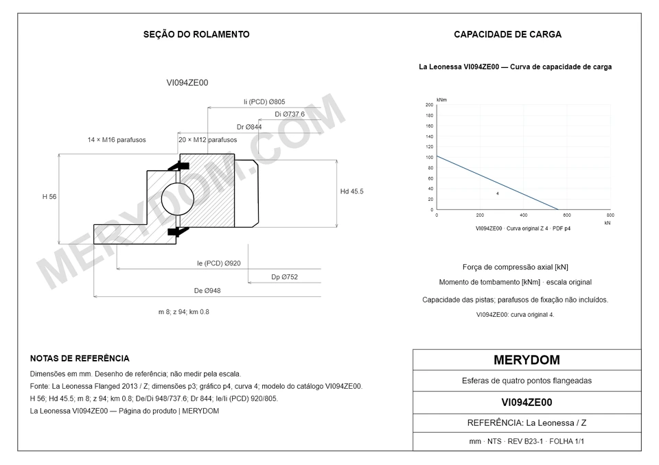 Desenho CAD do rolamento de giro de substituição MERYDOM para La Leonessa VI094ZE00, com dimensões e furos de montagem.
