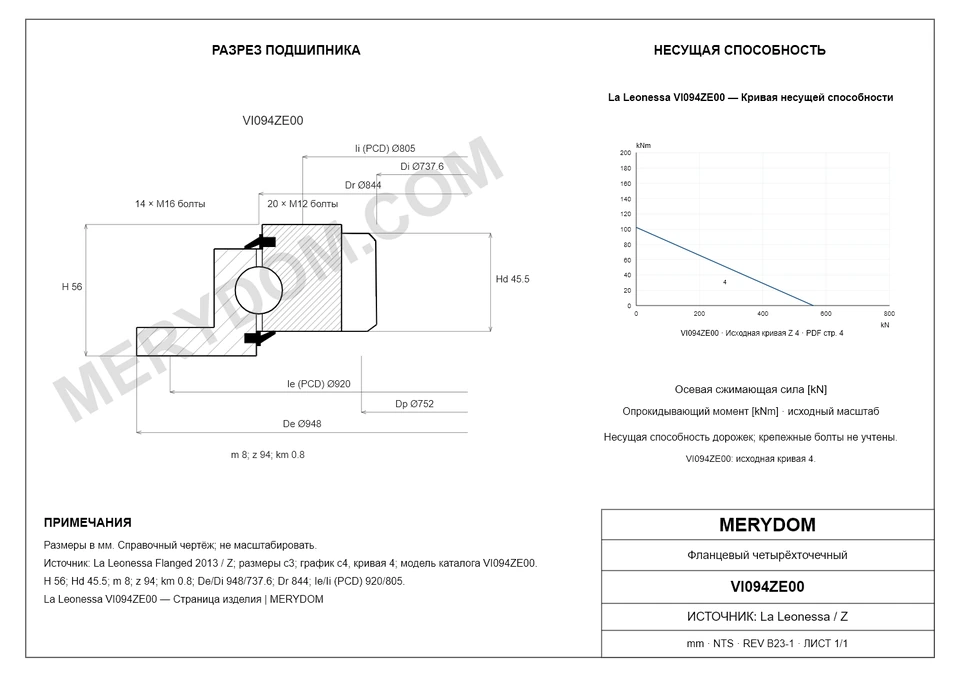 CAD-чертёж опорно-поворотного устройства MERYDOM для замены La Leonessa VI094ZE00 с размерами и монтажными отверстиями.