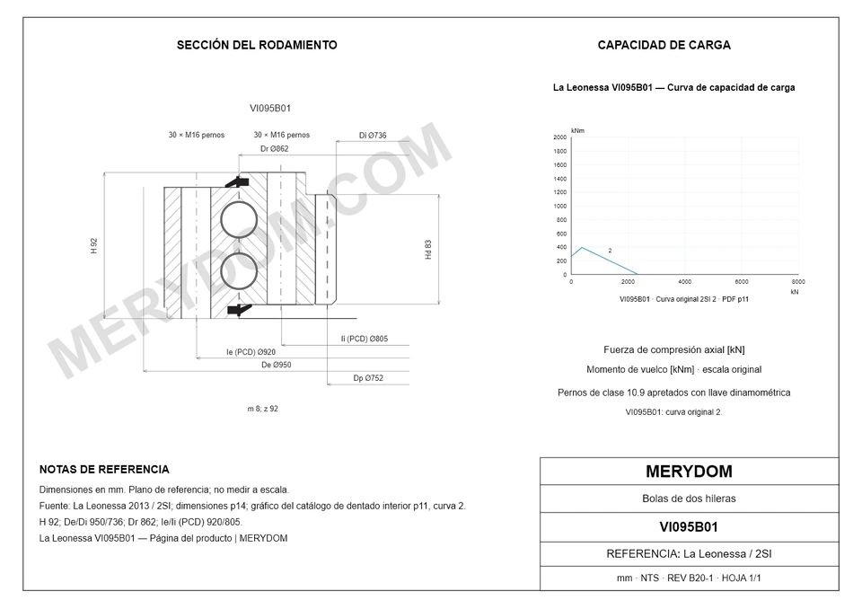 Plano CAD de la corona de giro de sustitución MERYDOM para La Leonessa VI095B01, con dimensiones y orificios de montaje.