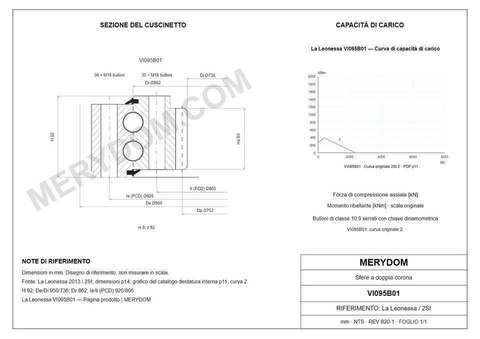 Disegno CAD del cuscinetto di rotazione sostitutivo MERYDOM per La Leonessa VI095B01, con dimensioni e fori di montaggio.