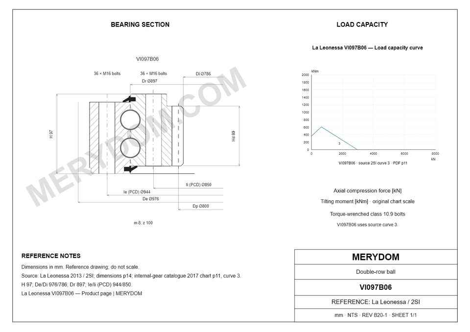 CAD drawing of the MERYDOM replacement slewing bearing for La Leonessa VI097B06, showing dimensions and mounting holes.