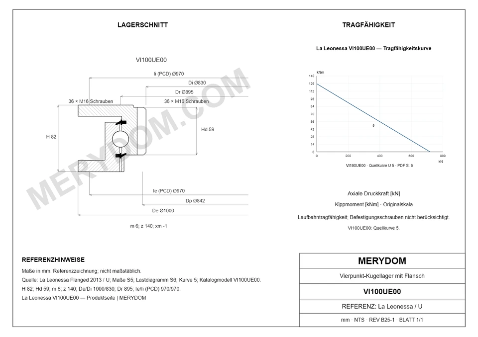 CAD-Zeichnung des MERYDOM-Ersatzdrehkranzes für La Leonessa VI100UE00 mit Abmessungen und Befestigungsbohrungen.
