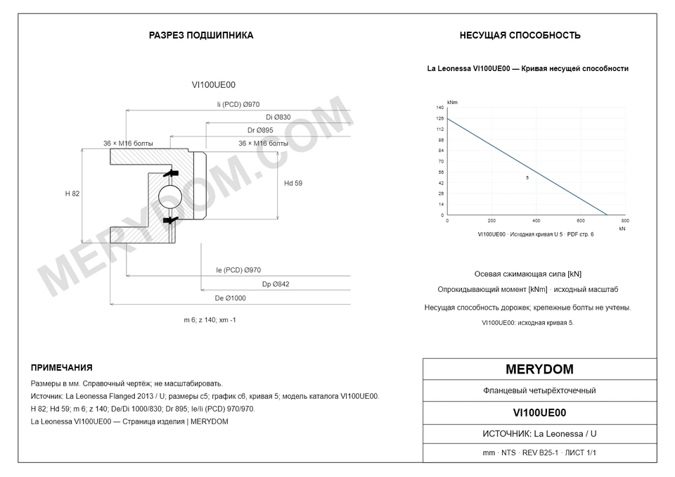 CAD-чертёж опорно-поворотного устройства MERYDOM для замены La Leonessa VI100UE00 с размерами и монтажными отверстиями.