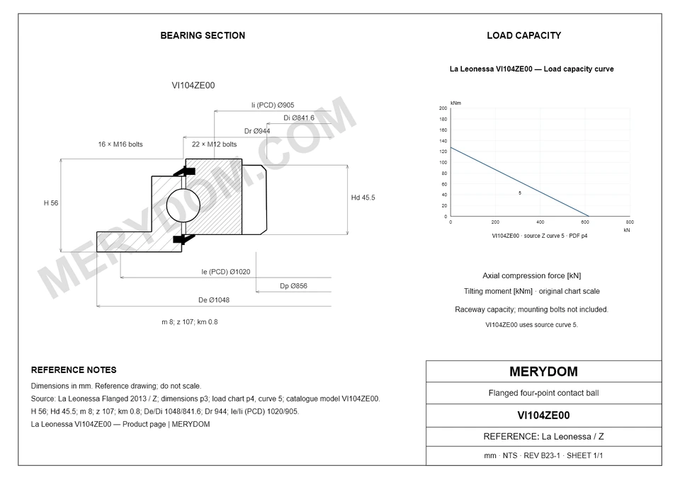 CAD drawing of the MERYDOM replacement slewing bearing for La Leonessa VI104ZE00, showing dimensions and mounting holes.