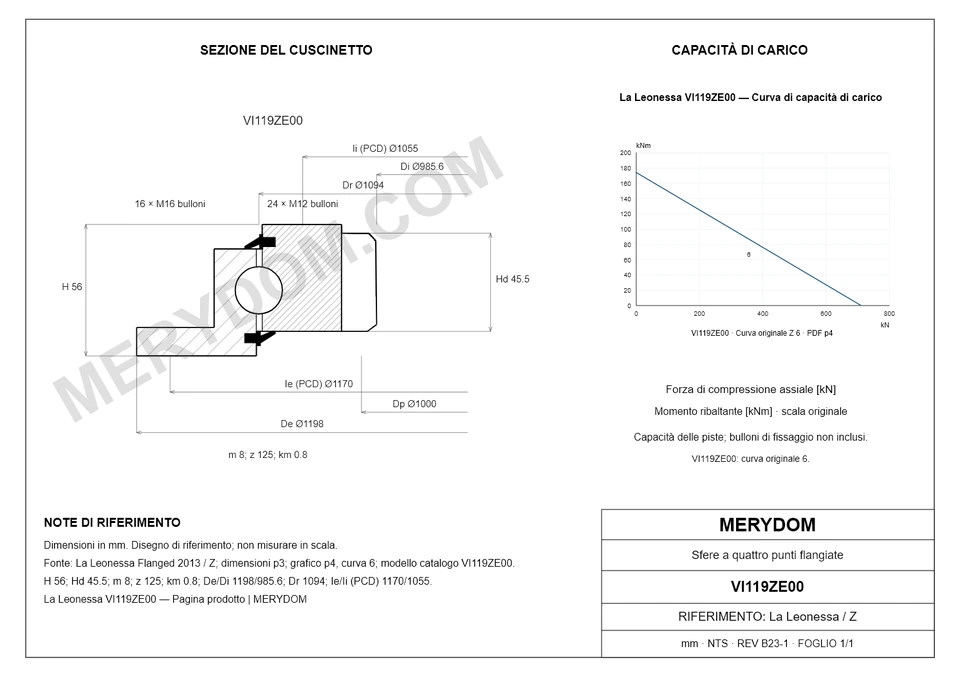 Disegno CAD del cuscinetto di rotazione sostitutivo MERYDOM per La Leonessa VI119ZE00, con dimensioni e fori di montaggio.