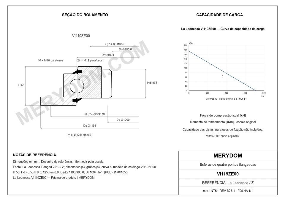 Desenho CAD do rolamento de giro de substituição MERYDOM para La Leonessa VI119ZE00, com dimensões e furos de montagem.