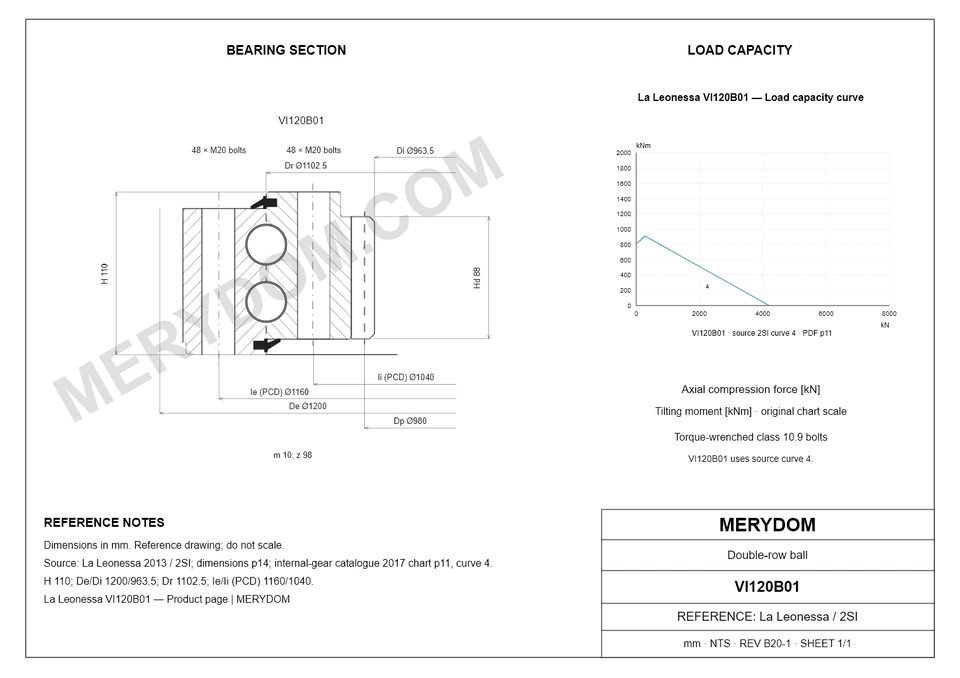 CAD drawing of the MERYDOM replacement slewing bearing for La Leonessa VI120B01, showing dimensions and mounting holes.