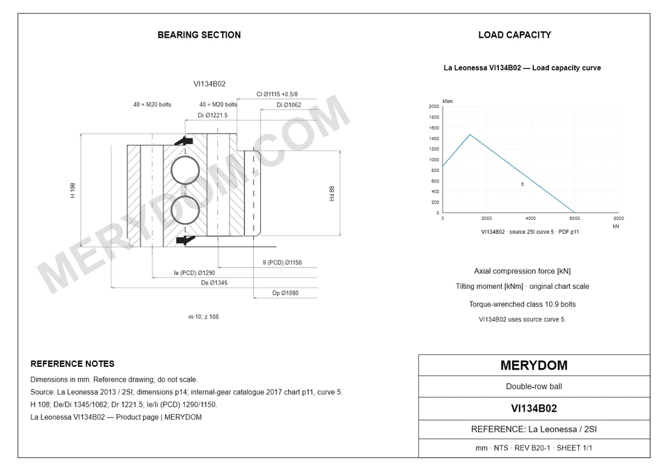 CAD drawing of the MERYDOM replacement slewing bearing for La Leonessa VI134B02, showing dimensions and mounting holes.
