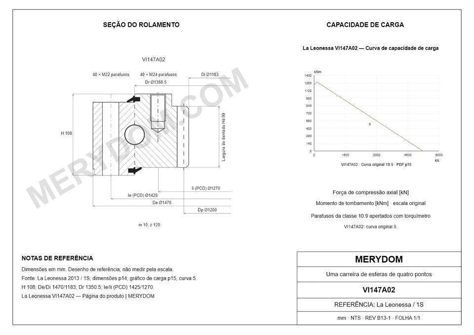 Desenho CAD do rolamento de giro de substituição MERYDOM para La Leonessa VI147A02, com dimensões e furos de montagem.