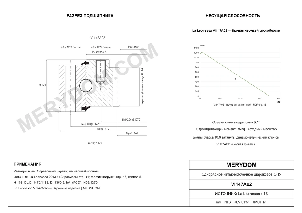 CAD-чертёж опорно-поворотного устройства MERYDOM для замены La Leonessa VI147A02 с размерами и монтажными отверстиями.