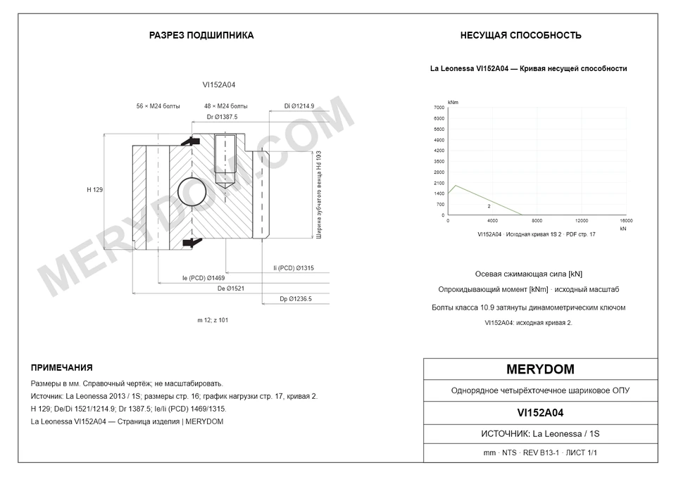 CAD-чертёж опорно-поворотного устройства MERYDOM для замены La Leonessa VI152A04 с размерами и монтажными отверстиями.