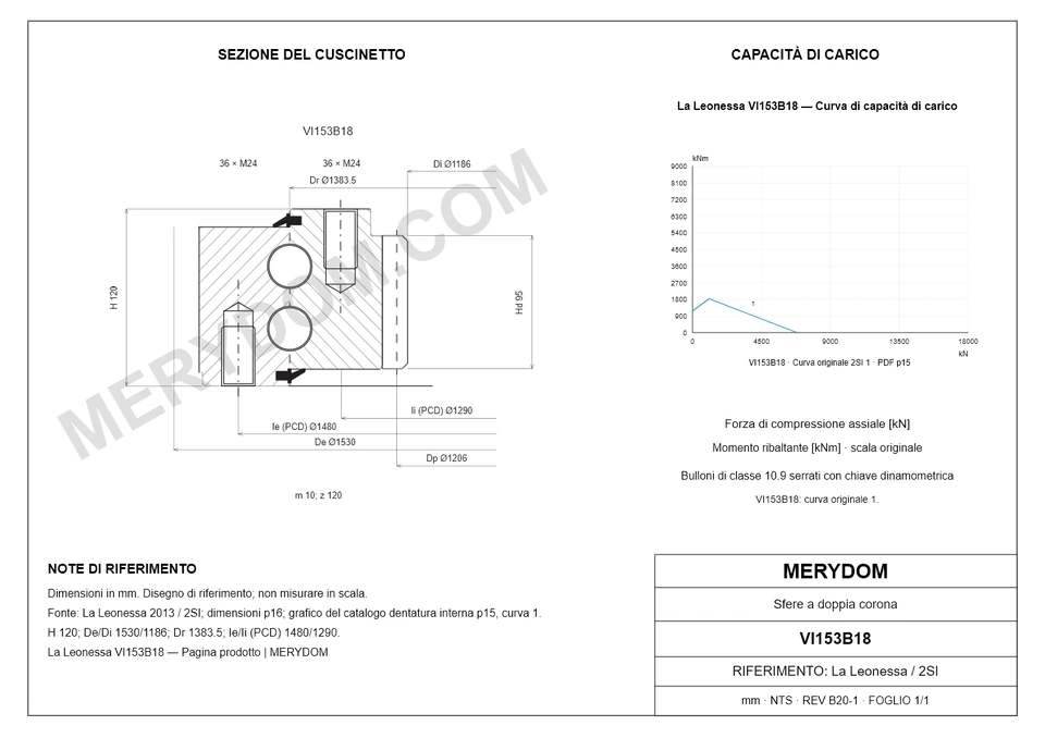 Disegno CAD del cuscinetto di rotazione sostitutivo MERYDOM per La Leonessa VI153B18, con dimensioni e fori di montaggio.