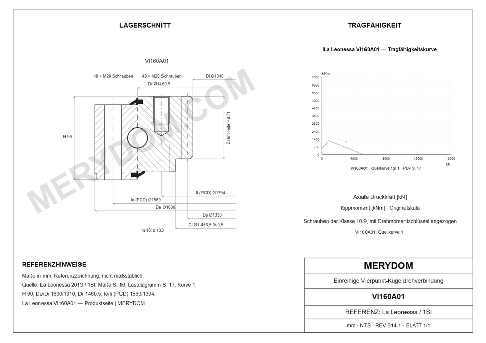 CAD-Zeichnung des MERYDOM-Ersatzdrehkranzes für La Leonessa VI160A01 mit Abmessungen und Befestigungsbohrungen.