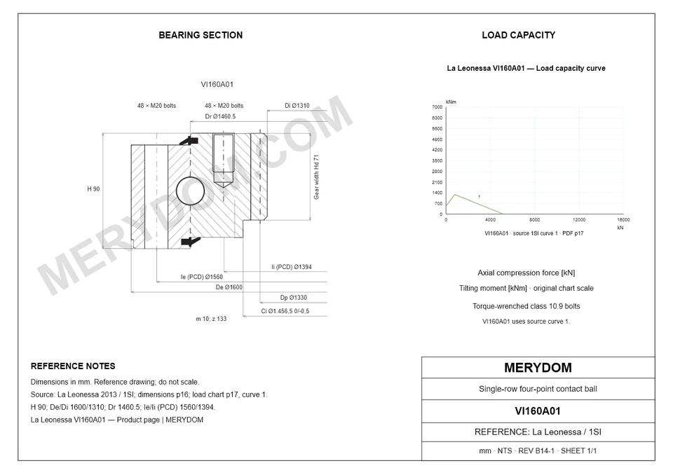 CAD drawing of the MERYDOM replacement slewing bearing for La Leonessa VI160A01, showing dimensions and mounting holes.