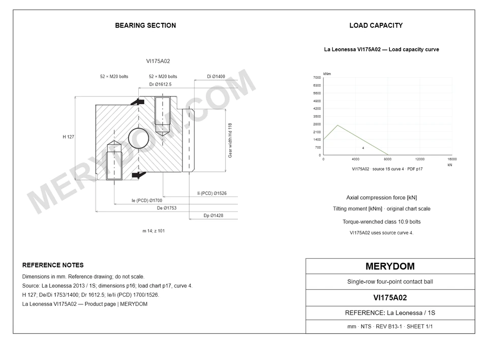 CAD drawing of the MERYDOM replacement slewing bearing for La Leonessa VI175A02, showing dimensions and mounting holes.