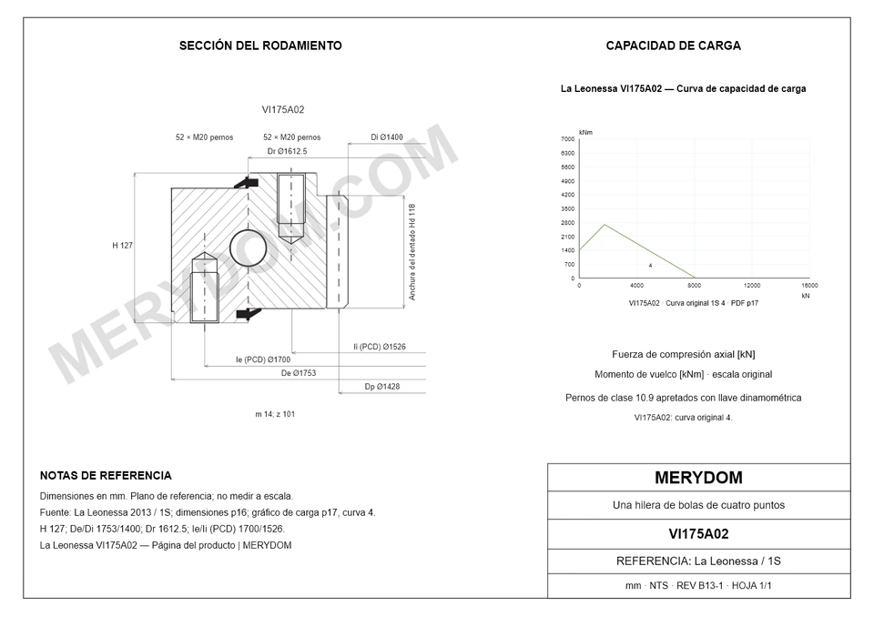 Plano CAD de la corona de giro de sustitución MERYDOM para La Leonessa VI175A02, con dimensiones y orificios de montaje.