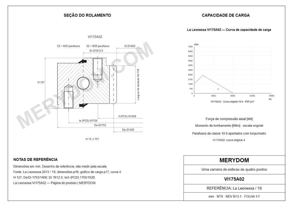 Desenho CAD do rolamento de giro de substituição MERYDOM para La Leonessa VI175A02, com dimensões e furos de montagem.