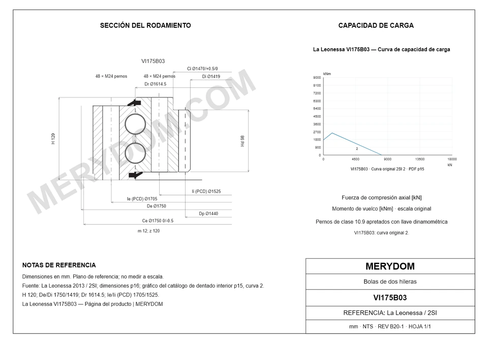 Plano CAD de la corona de giro de sustitución MERYDOM para La Leonessa VI175B03, con dimensiones y orificios de montaje.