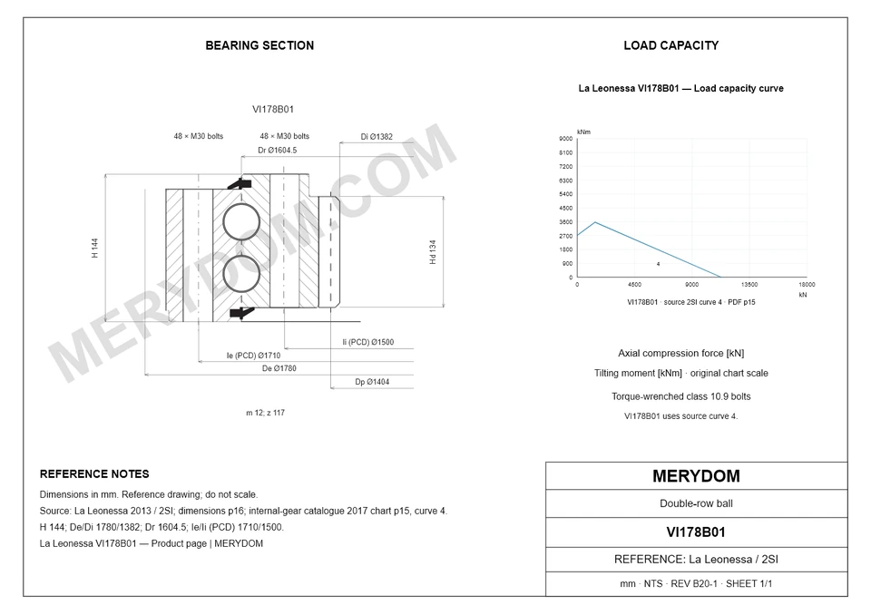 CAD drawing of the MERYDOM replacement slewing bearing for La Leonessa VI178B01, showing dimensions and mounting holes.