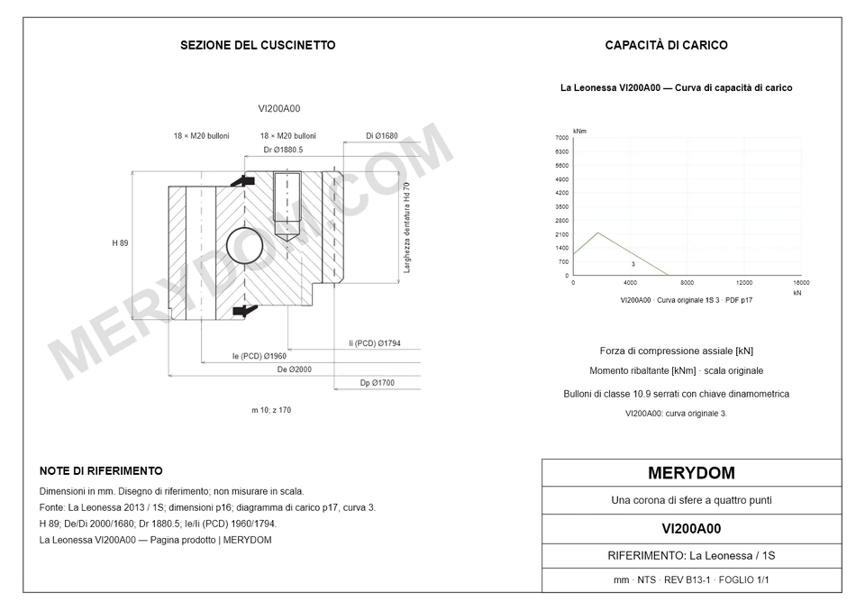 Disegno CAD del cuscinetto di rotazione sostitutivo MERYDOM per La Leonessa VI200A00, con dimensioni e fori di montaggio.