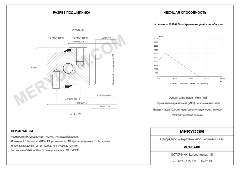 CAD-чертёж опорно-поворотного устройства MERYDOM для замены La Leonessa VI206A00 с размерами и монтажными отверстиями.