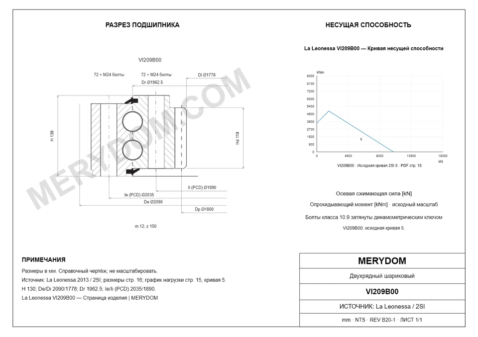 CAD-чертёж опорно-поворотного устройства MERYDOM для замены La Leonessa VI209B00 с размерами и монтажными отверстиями.