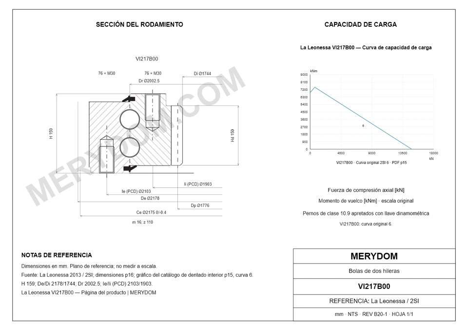 Plano CAD de la corona de giro de sustitución MERYDOM para La Leonessa VI217B00, con dimensiones y orificios de montaje.