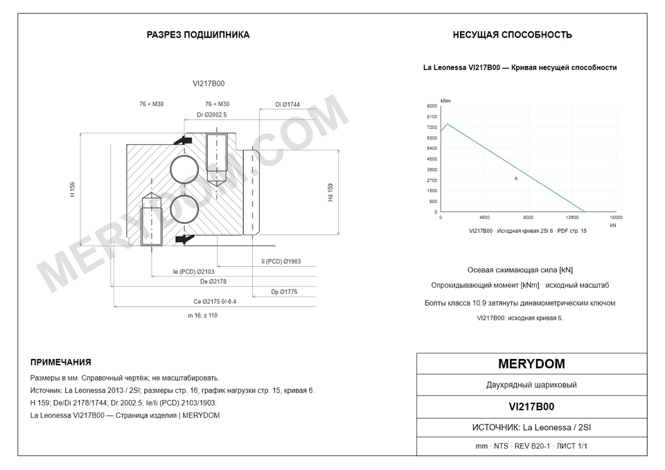 CAD-чертёж опорно-поворотного устройства MERYDOM для замены La Leonessa VI217B00 с размерами и монтажными отверстиями.