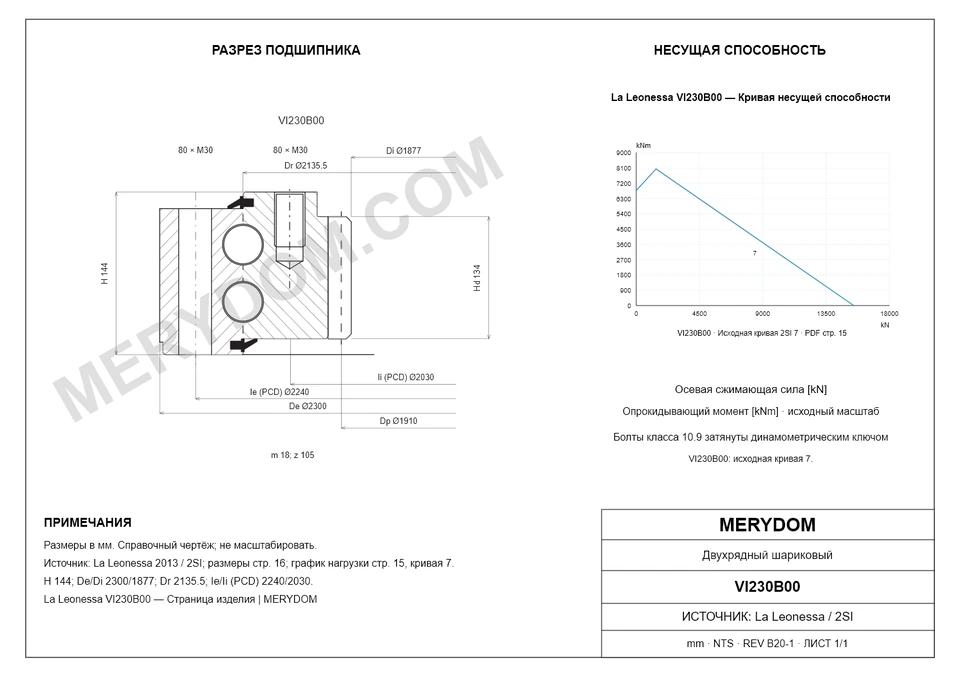 CAD-чертёж опорно-поворотного устройства MERYDOM для замены La Leonessa VI230B00 с размерами и монтажными отверстиями.