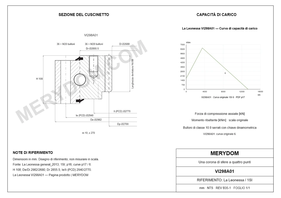 Disegno CAD del cuscinetto di rotazione sostitutivo MERYDOM per La Leonessa VI298A01, con dimensioni e fori di montaggio.
