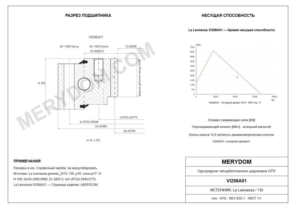 CAD-чертёж опорно-поворотного устройства MERYDOM для замены La Leonessa VI298A01 с размерами и монтажными отверстиями.