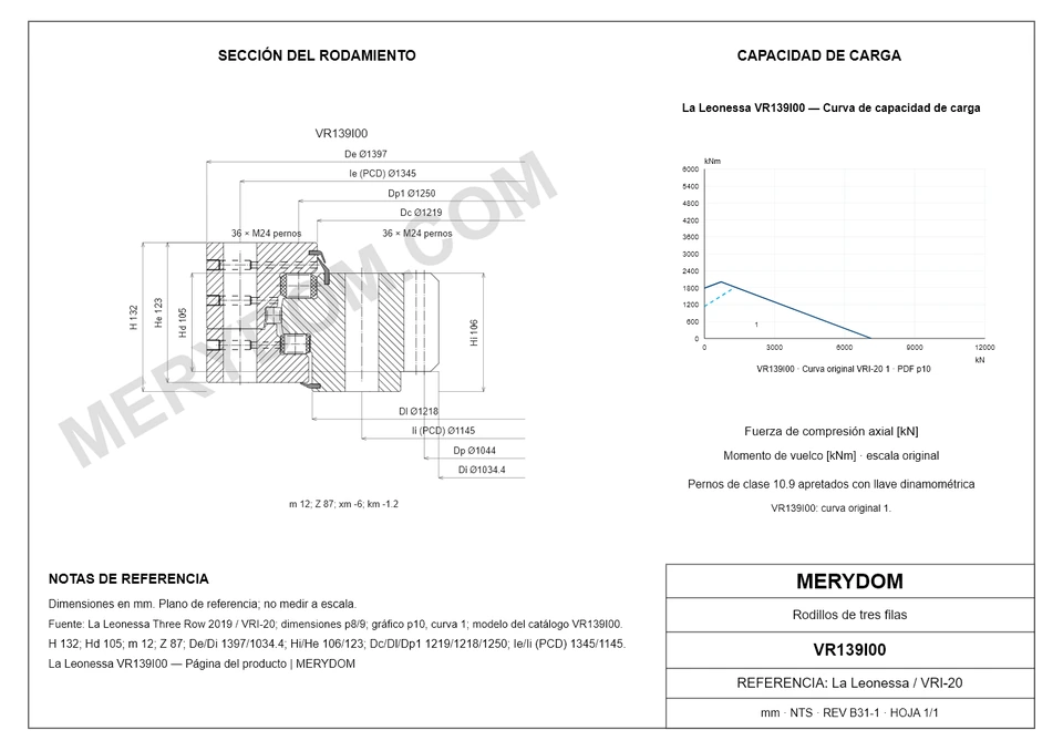 Plano CAD de la corona de giro de sustitución MERYDOM para La Leonessa VR139I00, con dimensiones y orificios de montaje.
