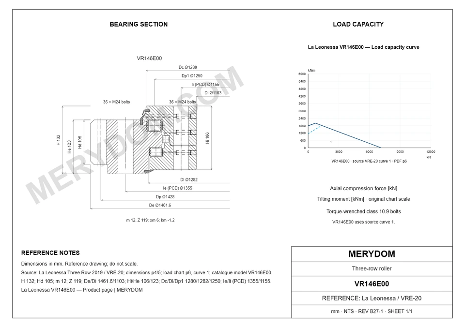 CAD drawing of the MERYDOM replacement slewing bearing for La Leonessa VR146E00, showing dimensions and mounting holes.