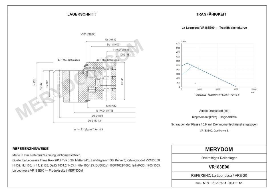 CAD-Zeichnung des MERYDOM-Ersatzdrehkranzes für La Leonessa VR183E00 mit Abmessungen und Befestigungsbohrungen.