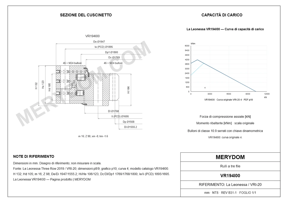 Disegno CAD del cuscinetto di rotazione sostitutivo MERYDOM per La Leonessa VR194I00, con dimensioni e fori di montaggio.