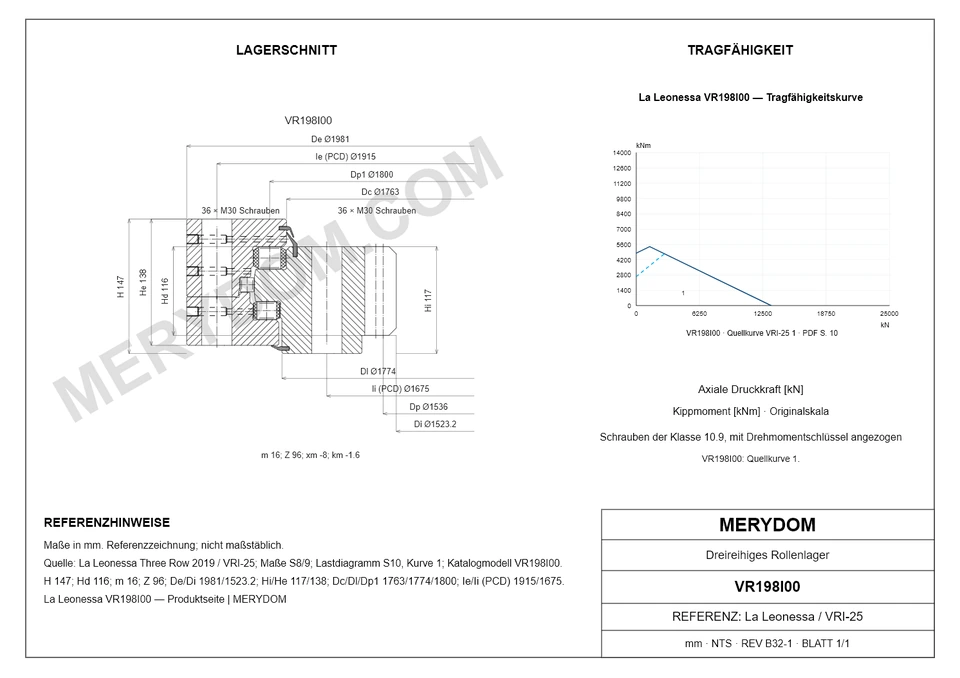 CAD-Zeichnung des MERYDOM-Ersatzdrehkranzes für La Leonessa VR198I00 mit Abmessungen und Befestigungsbohrungen.