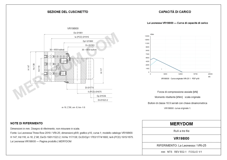Disegno CAD del cuscinetto di rotazione sostitutivo MERYDOM per La Leonessa VR198I00, con dimensioni e fori di montaggio.