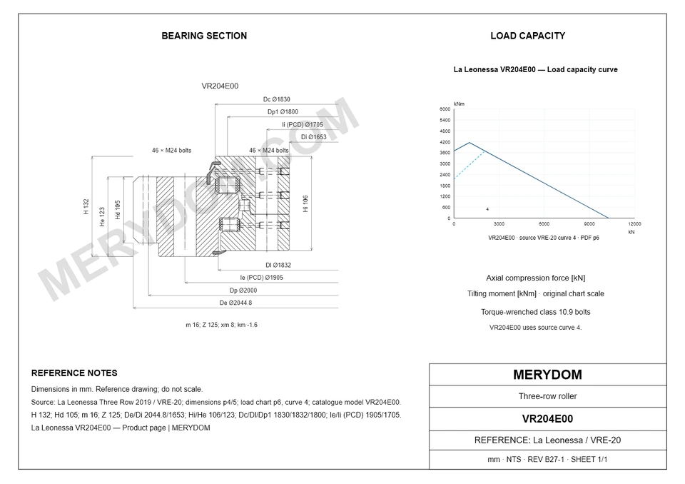 CAD drawing of the MERYDOM replacement slewing bearing for La Leonessa VR204E00, showing dimensions and mounting holes.