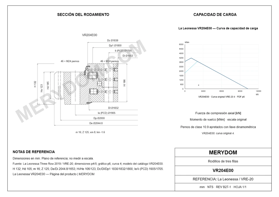Plano CAD de la corona de giro de sustitución MERYDOM para La Leonessa VR204E00, con dimensiones y orificios de montaje.
