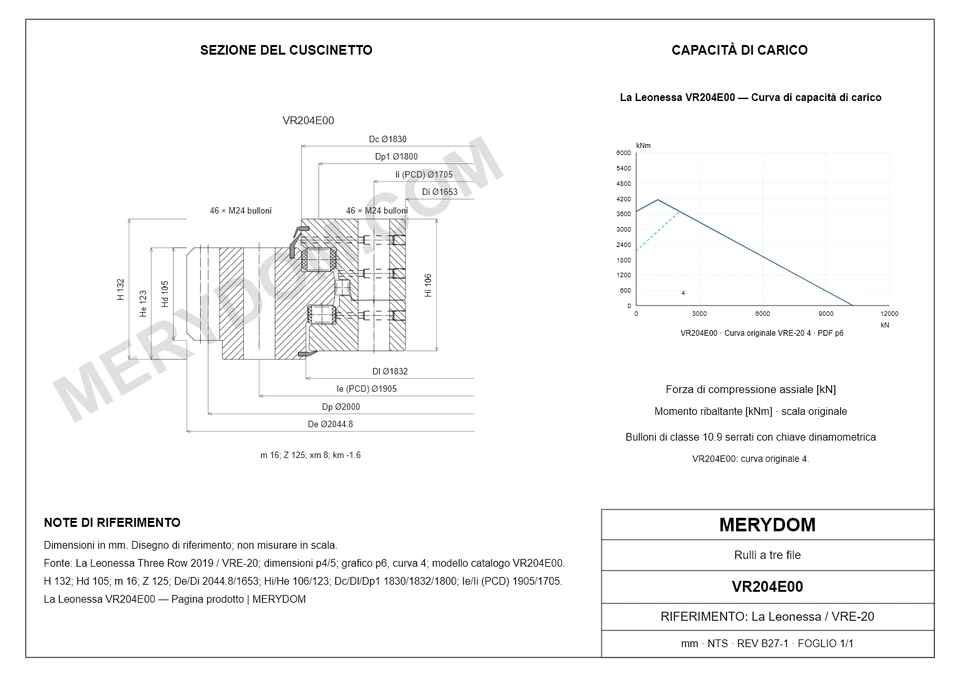 Disegno CAD del cuscinetto di rotazione sostitutivo MERYDOM per La Leonessa VR204E00, con dimensioni e fori di montaggio.