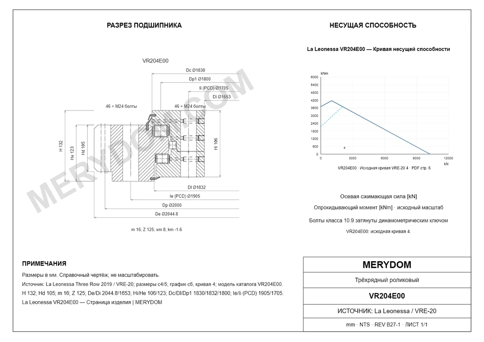CAD-чертёж опорно-поворотного устройства MERYDOM для замены La Leonessa VR204E00 с размерами и монтажными отверстиями.
