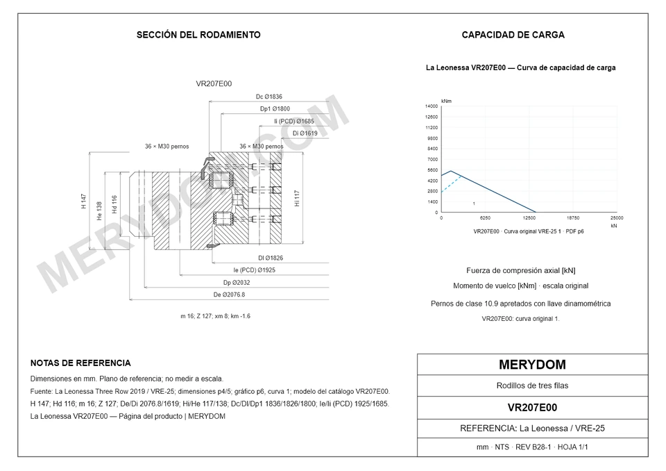 Plano CAD de la corona de giro de sustitución MERYDOM para La Leonessa VR207E00, con dimensiones y orificios de montaje.