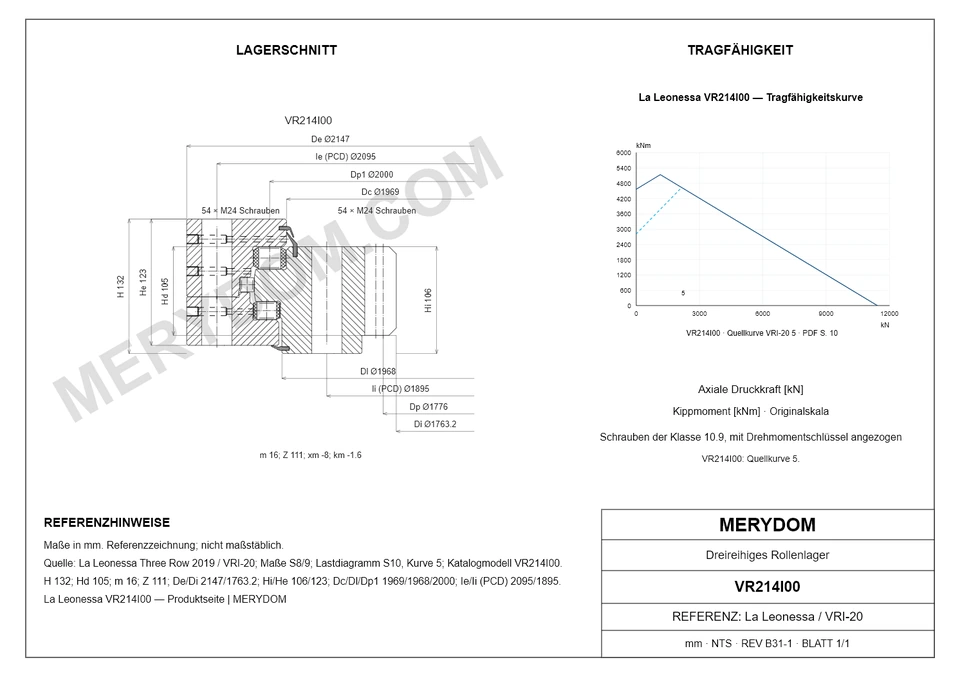 CAD-Zeichnung des MERYDOM-Ersatzdrehkranzes für La Leonessa VR214I00 mit Abmessungen und Befestigungsbohrungen.